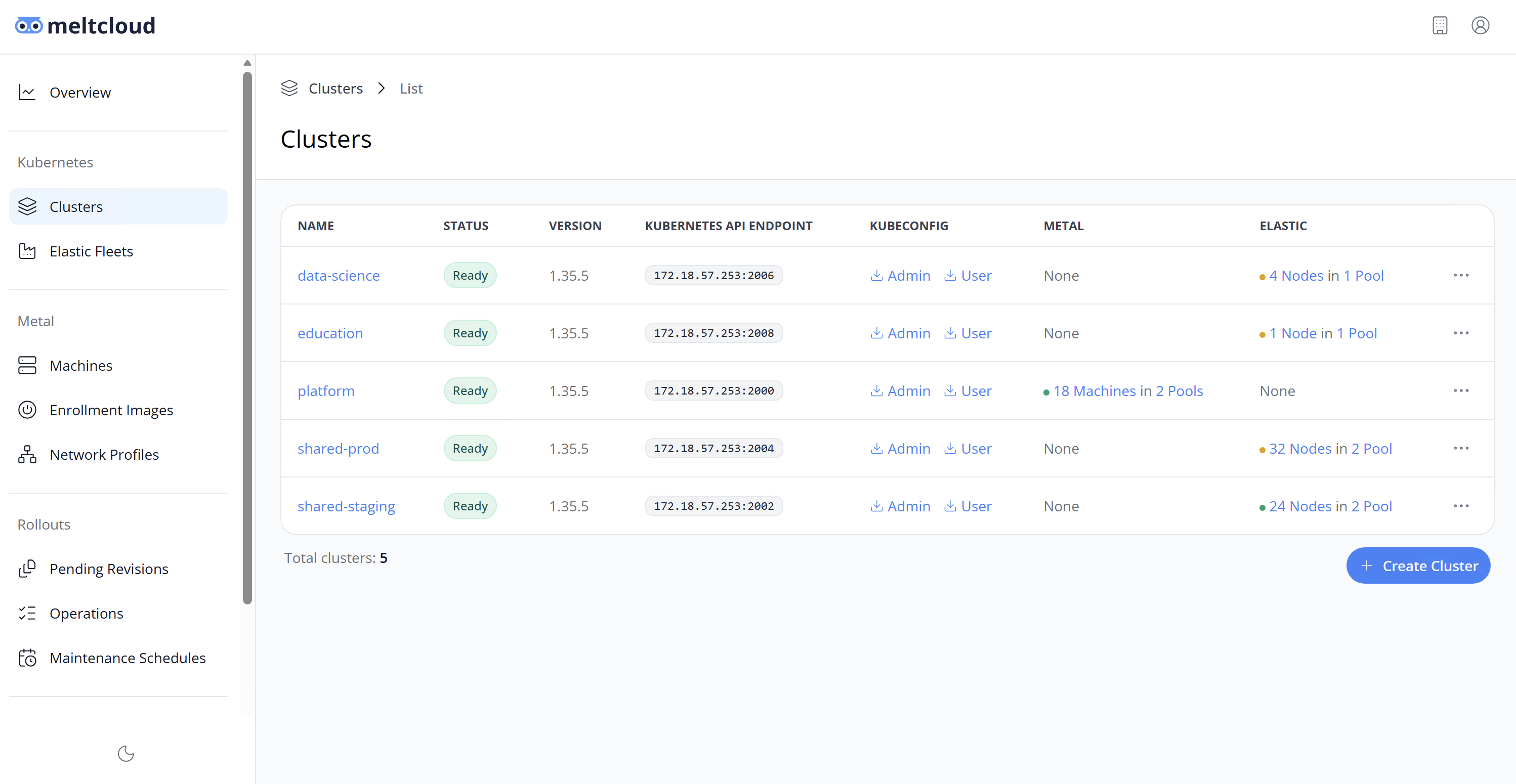 meltcloud Platform Screenshot